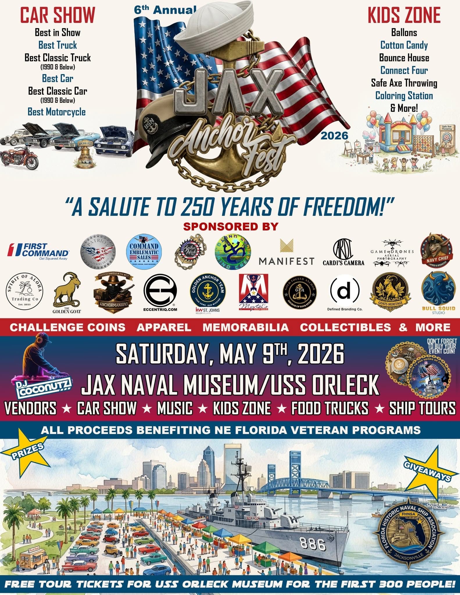 6th Annual Anchor Fest 2026 (formerly CoinCon Jax)
